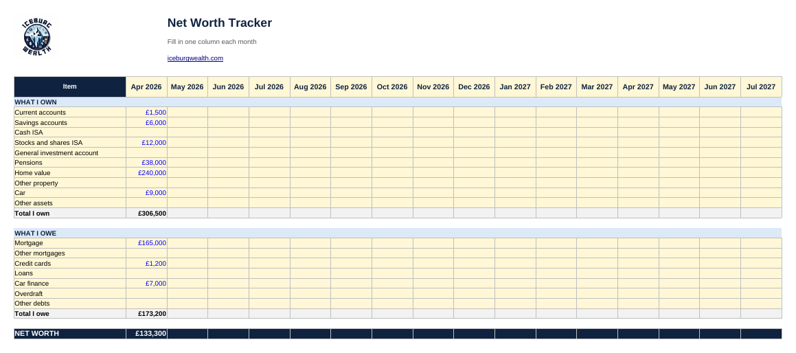 Net worth tracker spreadsheet with monthly columns
